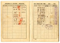 陳芳振1945年《臺灣省立工學院學生選課簿 》藏品圖，第4張